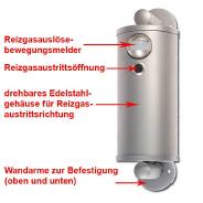 Reizgasanlage QC-HouseGuard Wandanbau